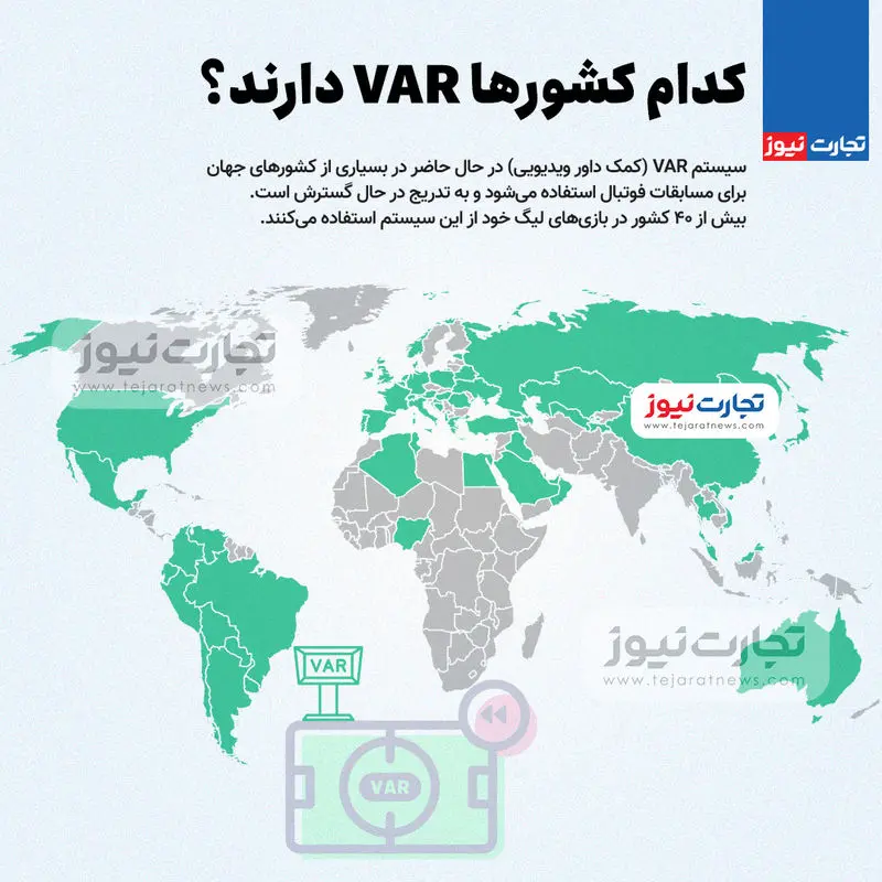 var