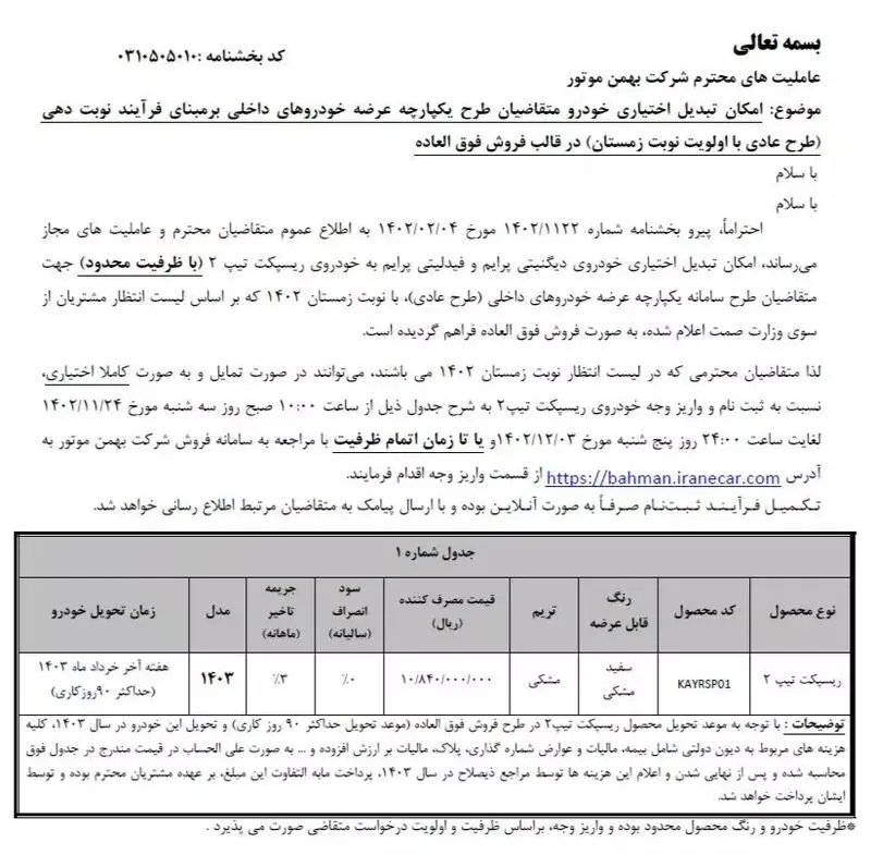 طرح تبدیل دیگنیتی و فیدلیتی پرایم به ریسپکت ۲