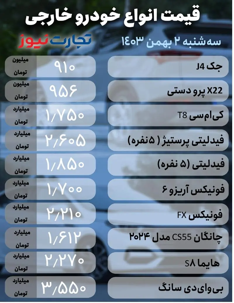 خودرو خارجی 2 بهمن (1)_page-0001