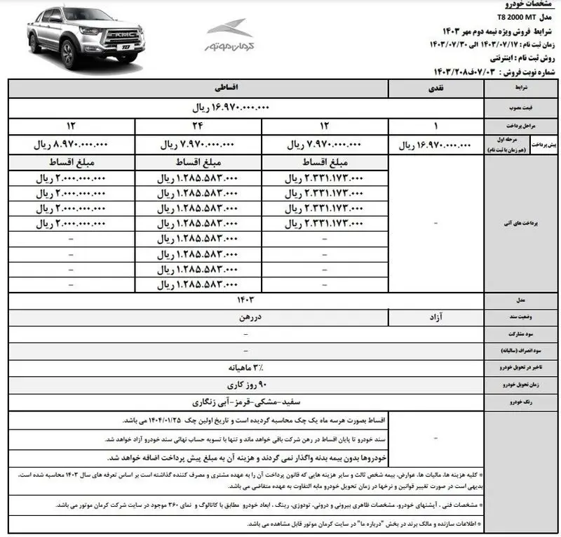 کرمان2