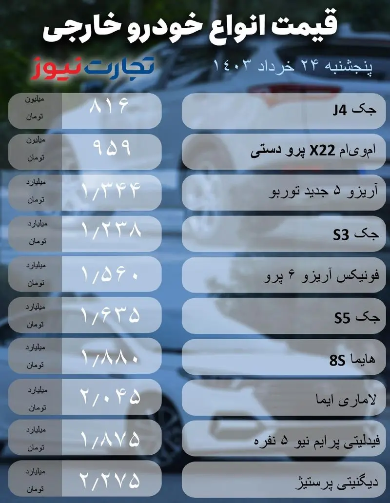 خودرو خارجی24 خرداد (1)_page-0001