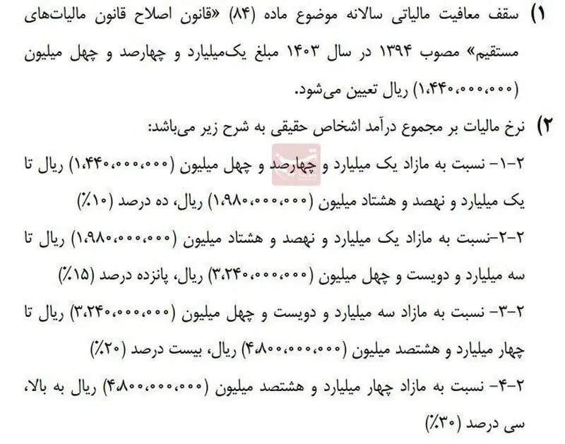 سقف معافیت مالیاتی حقوق در بودجه ۱۴۰۳