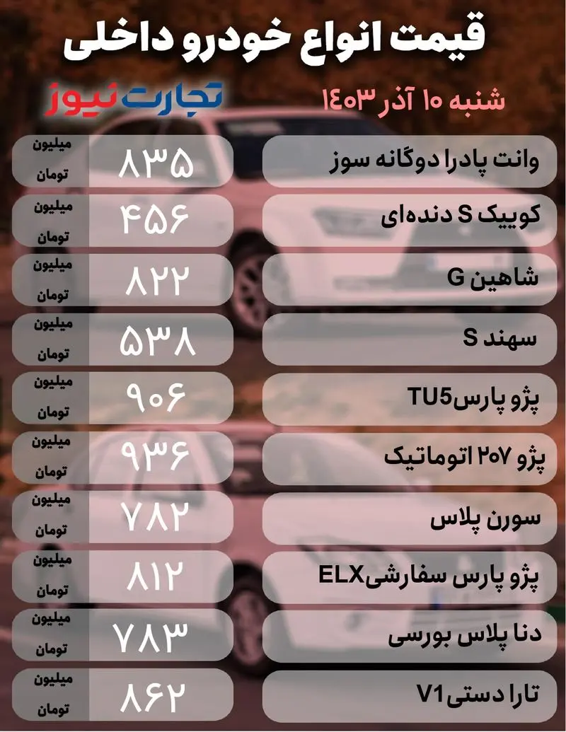 خودرو داخلی 10 آدز_page-0001