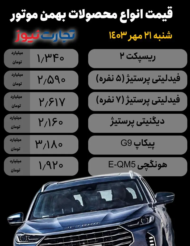 Bahman Motor (1)21 مهر