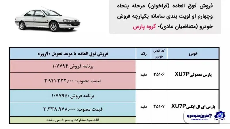 شرایط فروش پژو پارس