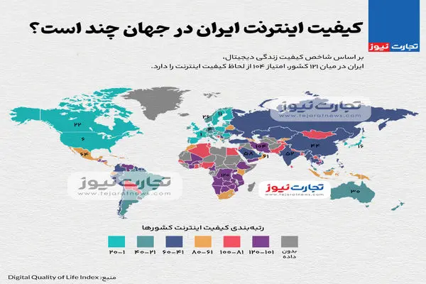 اینفوگرافی | کیفیت اینترنت ایران در جهان چند است؟