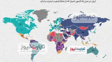 اینفوگرافی | کیفیت اینترنت ایران در جهان چند است؟