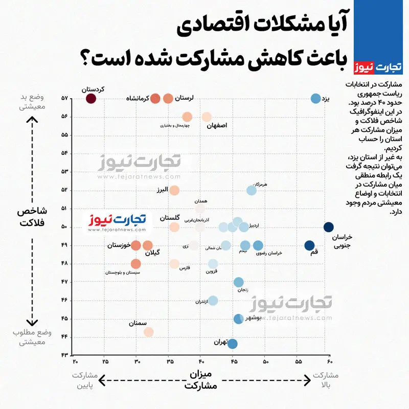 انتخابات2