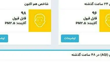 کیفیت هوای تهران همچنان در شرایط ناسالم