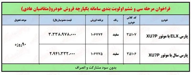 فروش فوق‌ العاده ایران خودرو