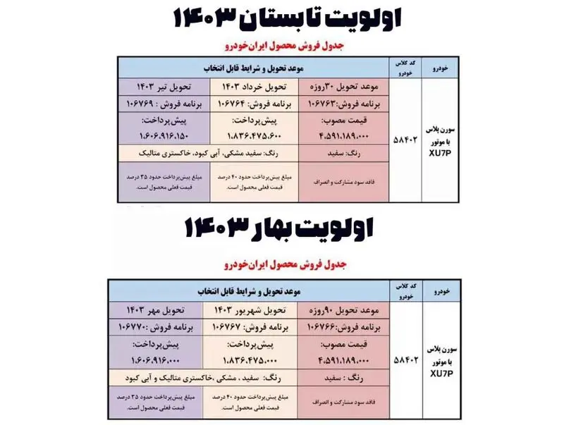 شرایط فروش و قیمت سورن پلاس XU7P