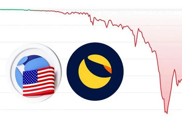 استیبل‌کوین لونا حدود ۴۰۰ درصد سود خود را از دست داد!