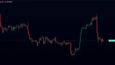 بازار رمزارز در انتظار بیت‌کوین / اتریوم پیش از آپدیت تثبیت می‌شود