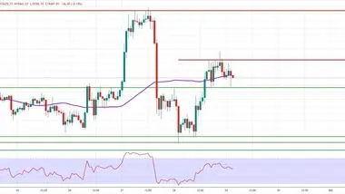 سطوح حمایتی بازار رمزارز حفظ شدند / صعود دیگری در راه است؟