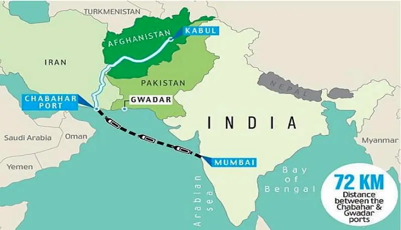 دلایل اهمیت چابهار برای افغانستان و هندوستان چیست؟