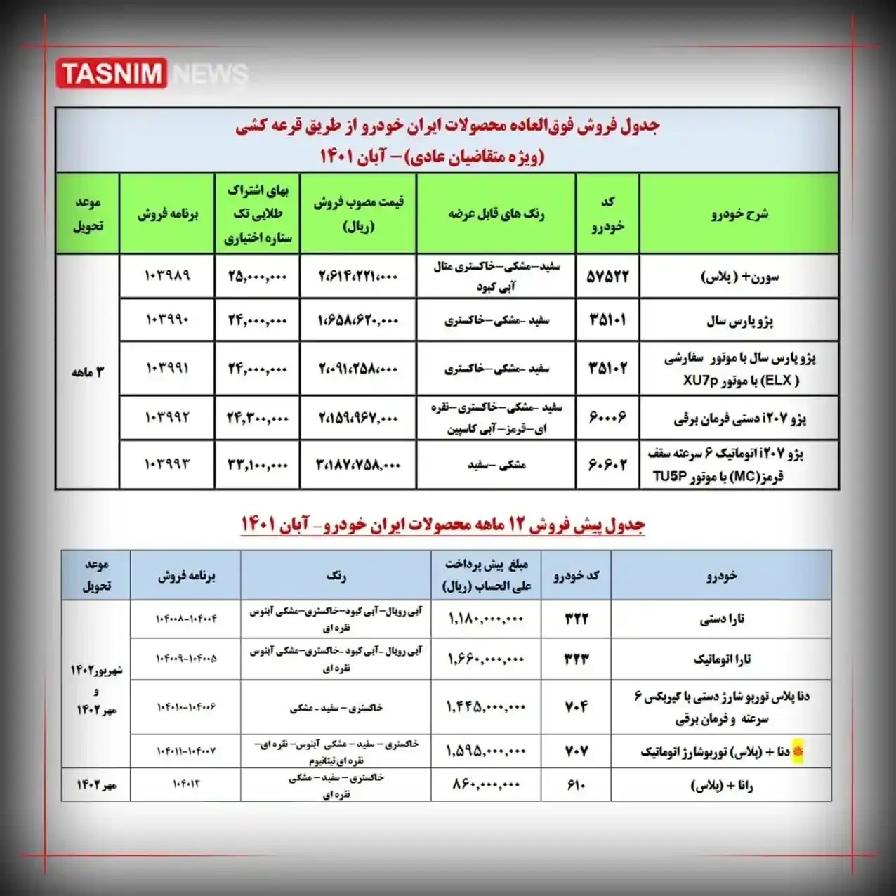 جزئیات فروش 10 محصول ایران خودرو/ لینک ثبت‌نام