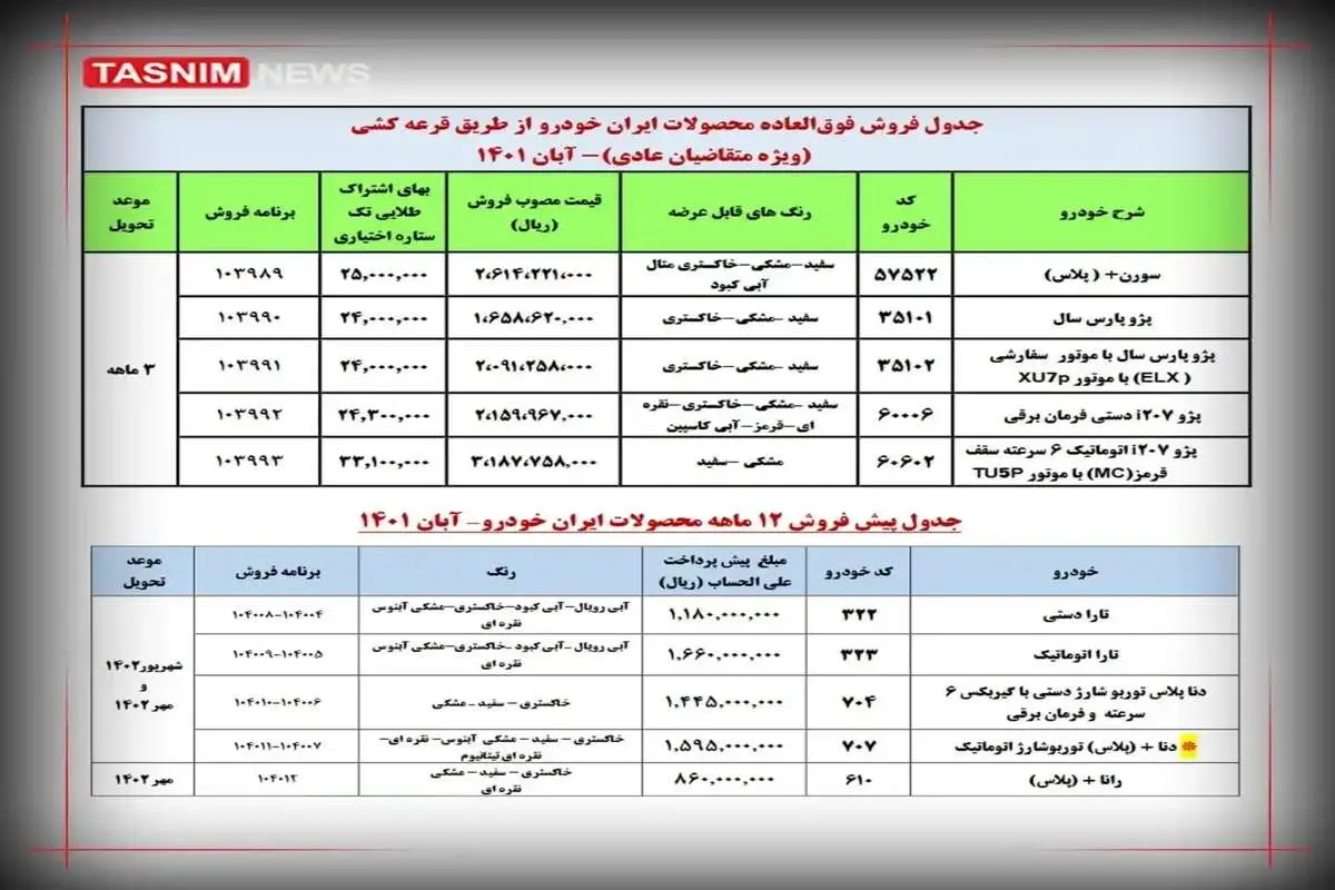 جزئیات فروش 10 محصول ایران خودرو/ لینک ثبت‌نام