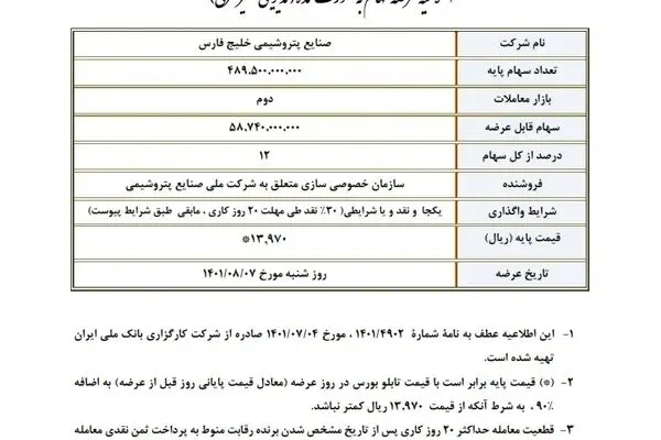 عرضه خلیج‌فارس در بورس به روز سوم رسید!