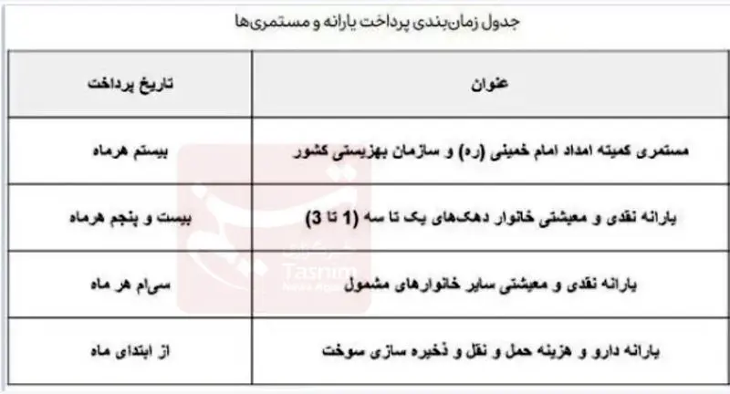 جدول+زمانبندی+یاران