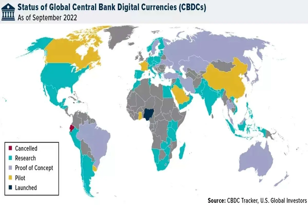 مرحله اول تست لیر دیجیتال تکمیل شد