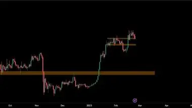 بیت کوین می‌تواند سطح 24 هزار دلار را پس بگیرد؟