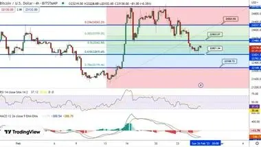 جابه‌جایی نهنگ‌های بیت کوین و اتریوم در بازار ارز دیجیتال