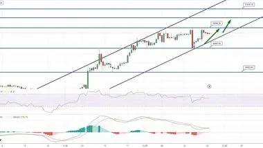 بیت کوین در انتظار ارقام PMI تولید و خدمات ایالات متحده