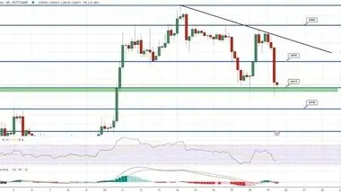 بررسی روند قیمت بیت کوین با از دست رفتن سطح 29 هزار دلار