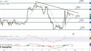 بررسی روند بیت کوین و بازار رمز ارز با نزدیک‌شدن به هاوینگ 2024