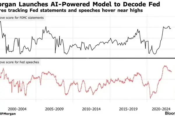 ترید هوش مصنوعی جی‌پی مورگان با سیگنال‌های فدرال رزرو