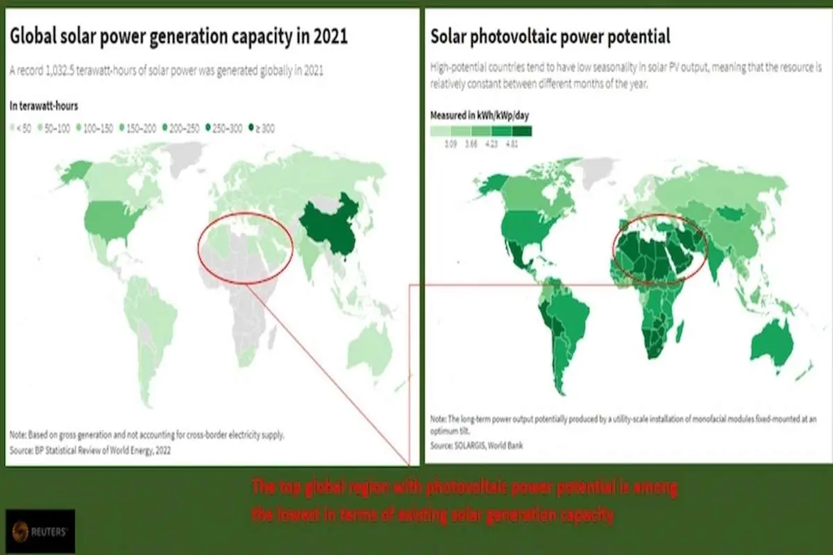 کدام کشورها برق خورشیدی بیشتری می‌توانند تولید کنند؟