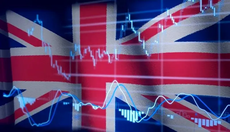 شوک جدید تورم بریتانیا/ افزایش مجدد نرخ بهره در راه است؟
