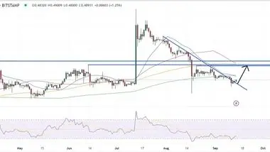 پیش بینی قیمت ریپل همزمان با افزایش ارزش بازاری USDC