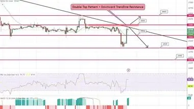 پیش بینی قیمت بیت کوین / شکست سطح 25 هزار دلار، کلید آغاز سناریو نزولی است؟