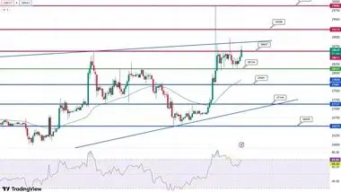 پیش بینی قیمت بیت کوین / سطح 30 هزار دلار هدف بعدی خریداران بازار است؟