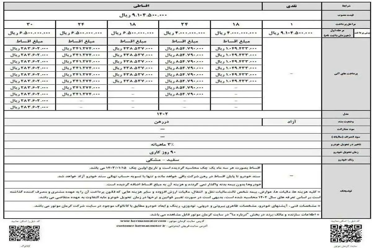 شرایط فروش جک S3 اعلام شد