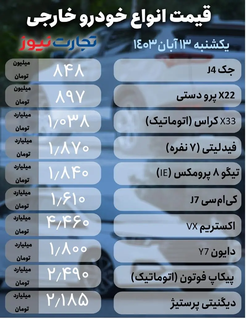 خودرو خارجی13 آبان (1)_page-0001