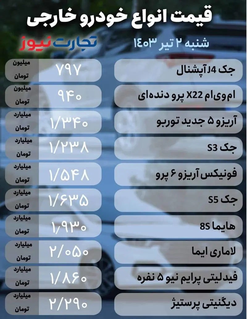 قیمت خودرو 2 تیر 1403