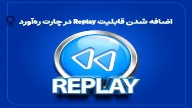 اضافه شدن قابلیت Replay در چارت ره‌آورد