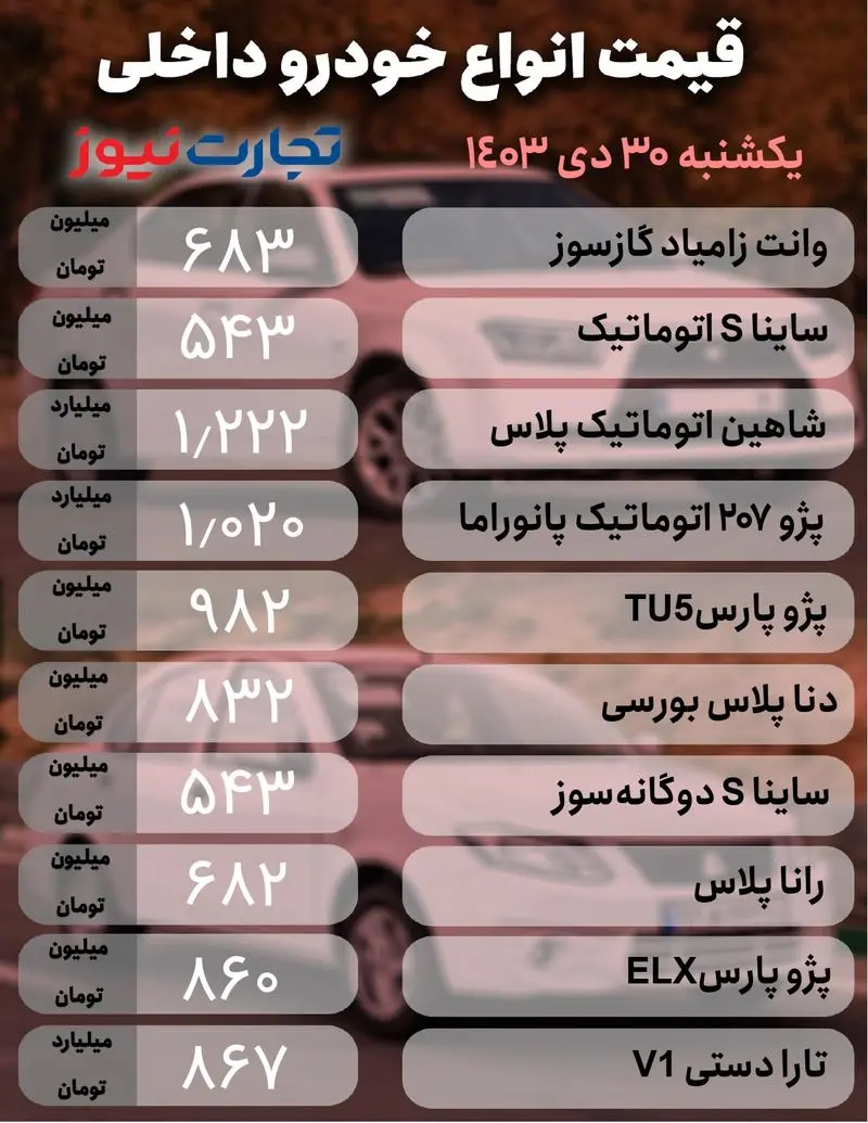 خودرو داخلی دی 30_page-0001