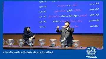 برندگان آخرین مرحله قرعه‌کشی جشنواره کارت جادویی بانک تجارت مشخص شدند