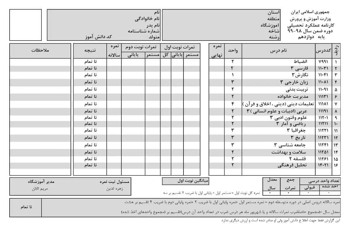 صدور کارنامه‌ برای دبیرستانی ها بر اساس عملکرد + جزئیات