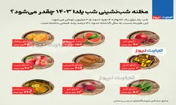 اینفوگرافی| مظنه شب‌نشینی شب یلدا 1403 چقدر می‌شود؟