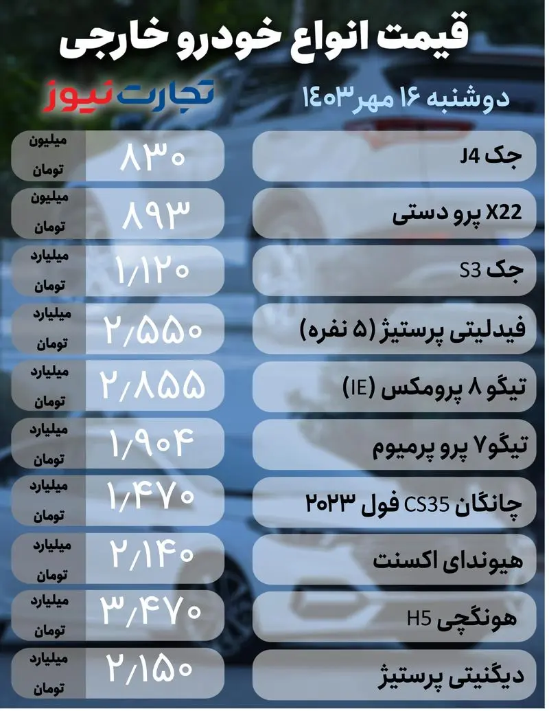 خودرو خارجی16 مهر (1)