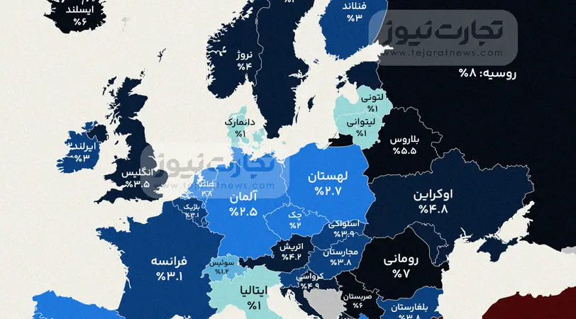 اینفوگرافی| نگاهی به تورم در کشورهای اروپایی