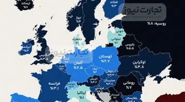 اینفوگرافی| نگاهی به تورم در کشورهای اروپایی