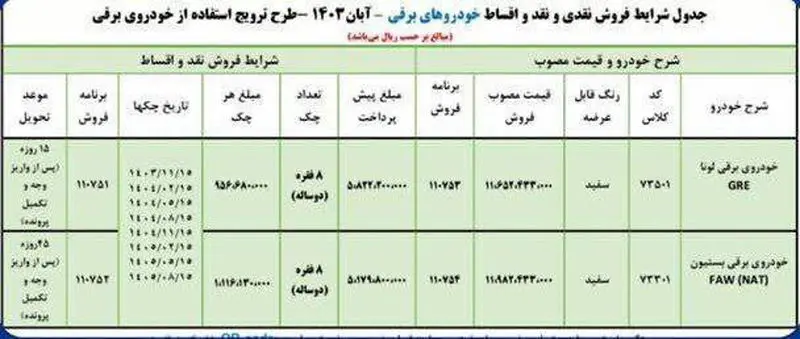 ایرانخودرو (1)