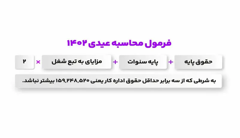 عیدی کارگران2