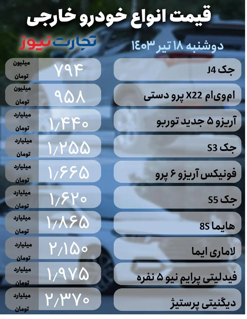 خودرو خارجی18تیر (1)_page-0001