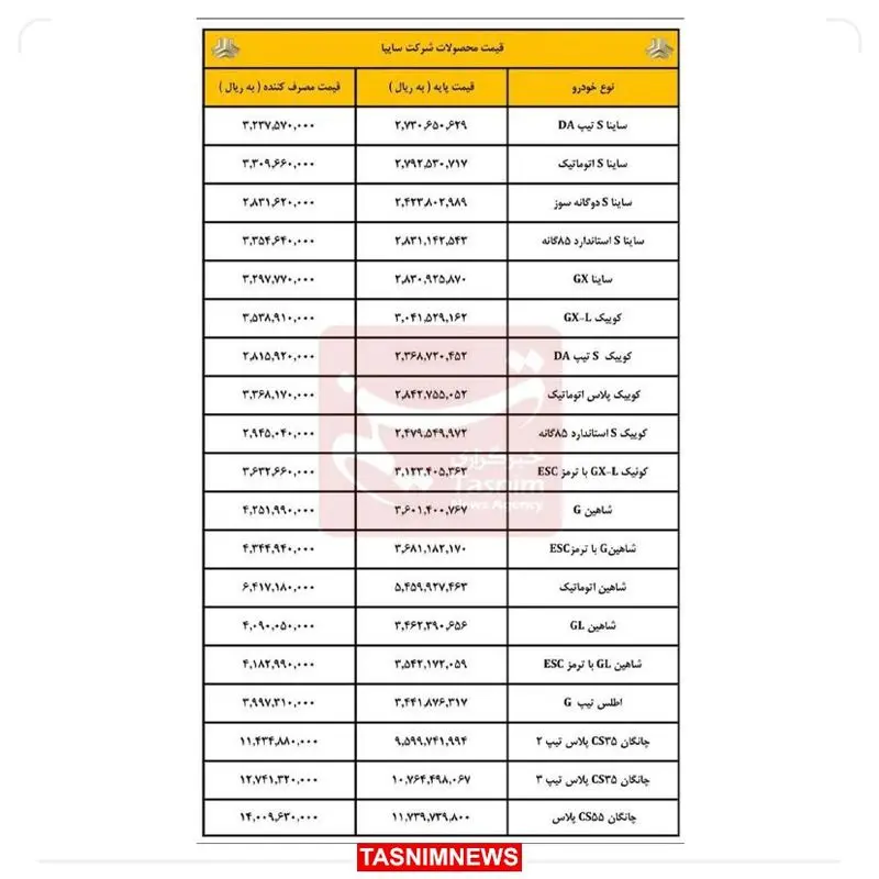 قیمت محصولات سایپا 